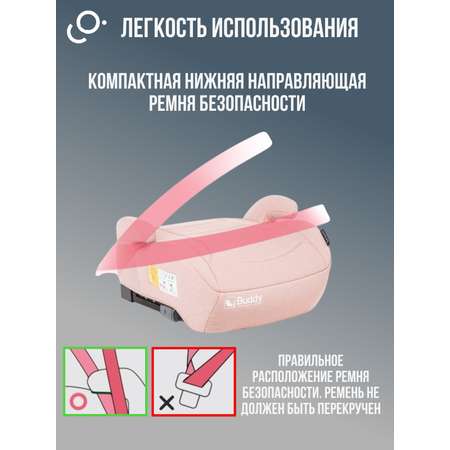 Автокресло SoonSung Isofix 2/3 (15-36 кг) зеленый