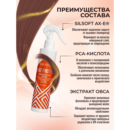 Спрей KRASSA 250 мл