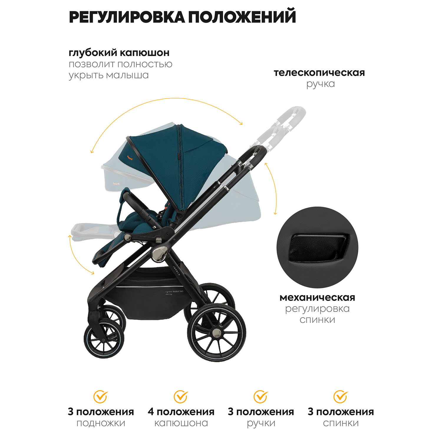 Коляска 2в1 JOVOLA Pepper зеленый - фото 8