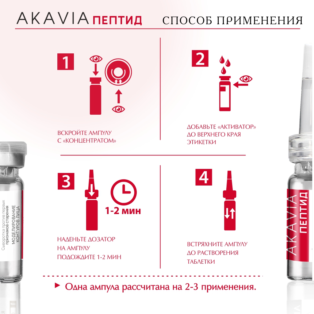 Сыворотка АКАВИЯ Peptide Моделирование - фото 6