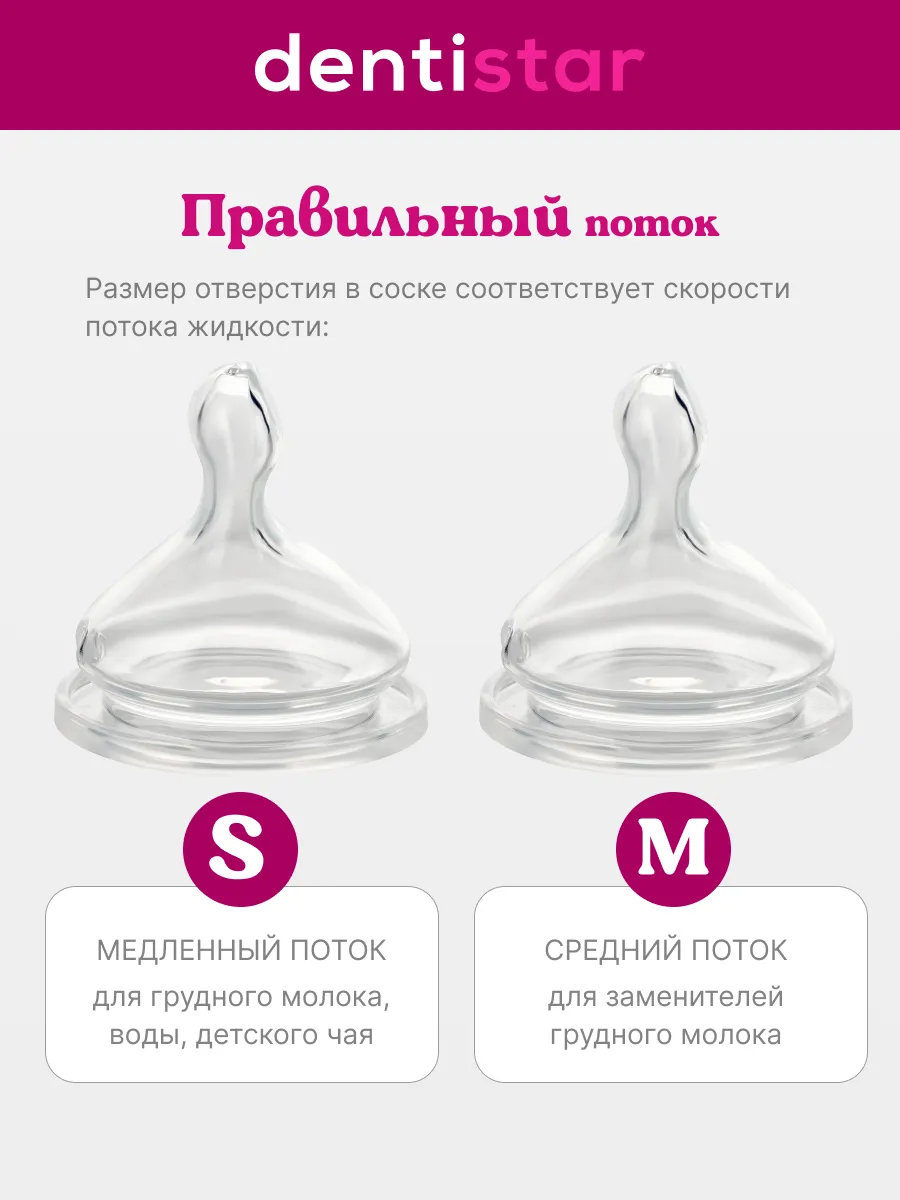 Соска dentistar силикон (средний поток) - фото 6