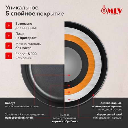 Жаровня со стеклянной крышкой, 3,5 литра Moulin Villa Blackwood 26 см