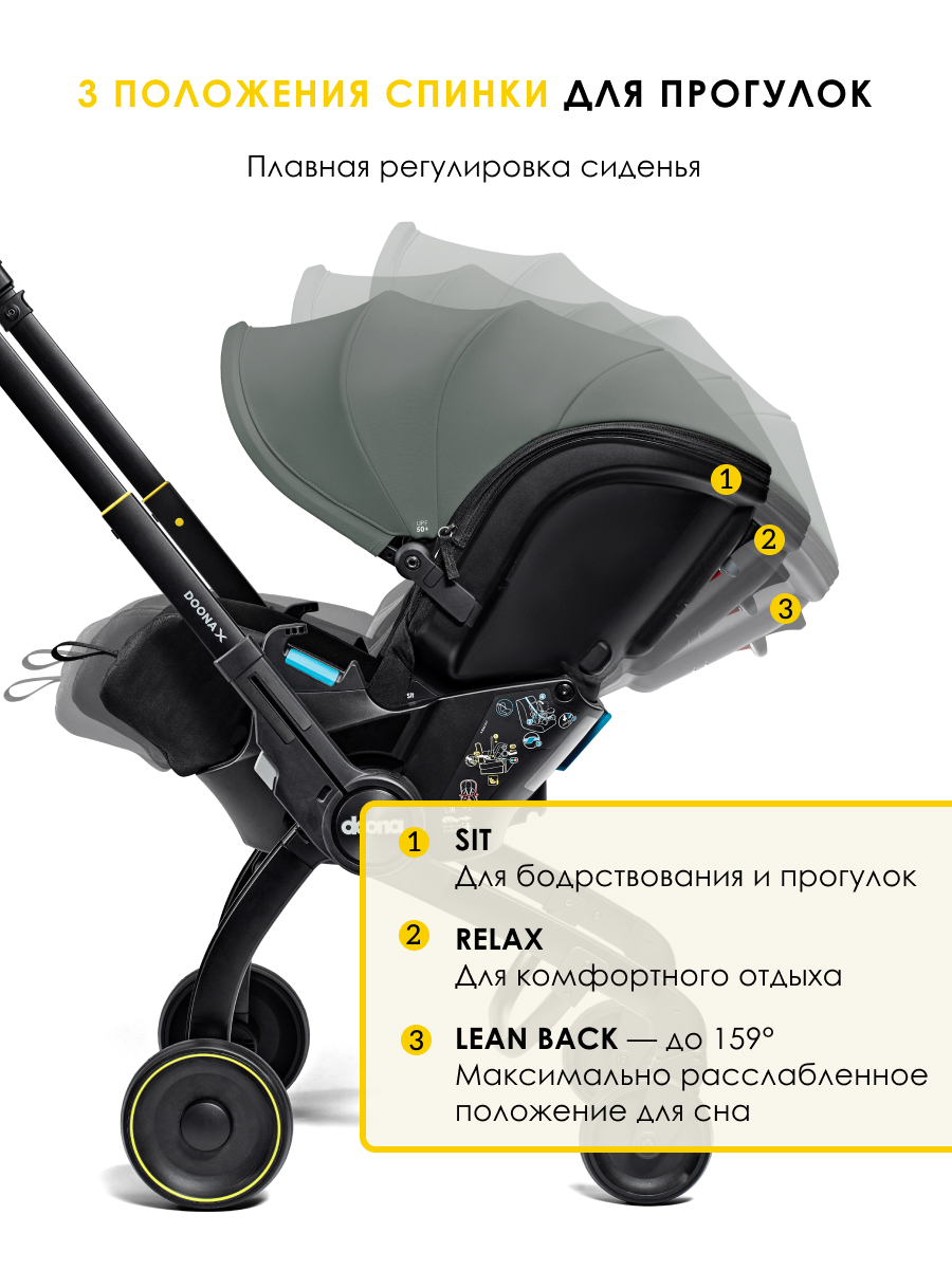 Автокресло Doona Doona X, цвет: Slate Green Isofix 0 (0 -13 кг) серый - фото 5