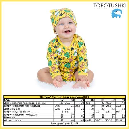 Боди и шапочка TOPOTUSHKI
