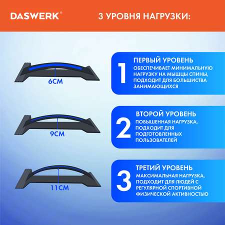 Массажер DASWERK тренажер мостик для спины и позвоночника