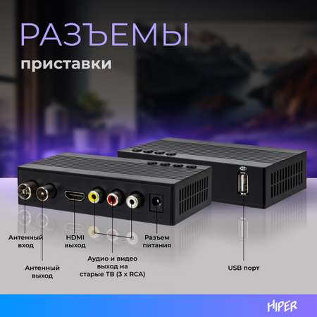 ТВ приставка HIPER HIPER MEDIA TV T2 Pro
