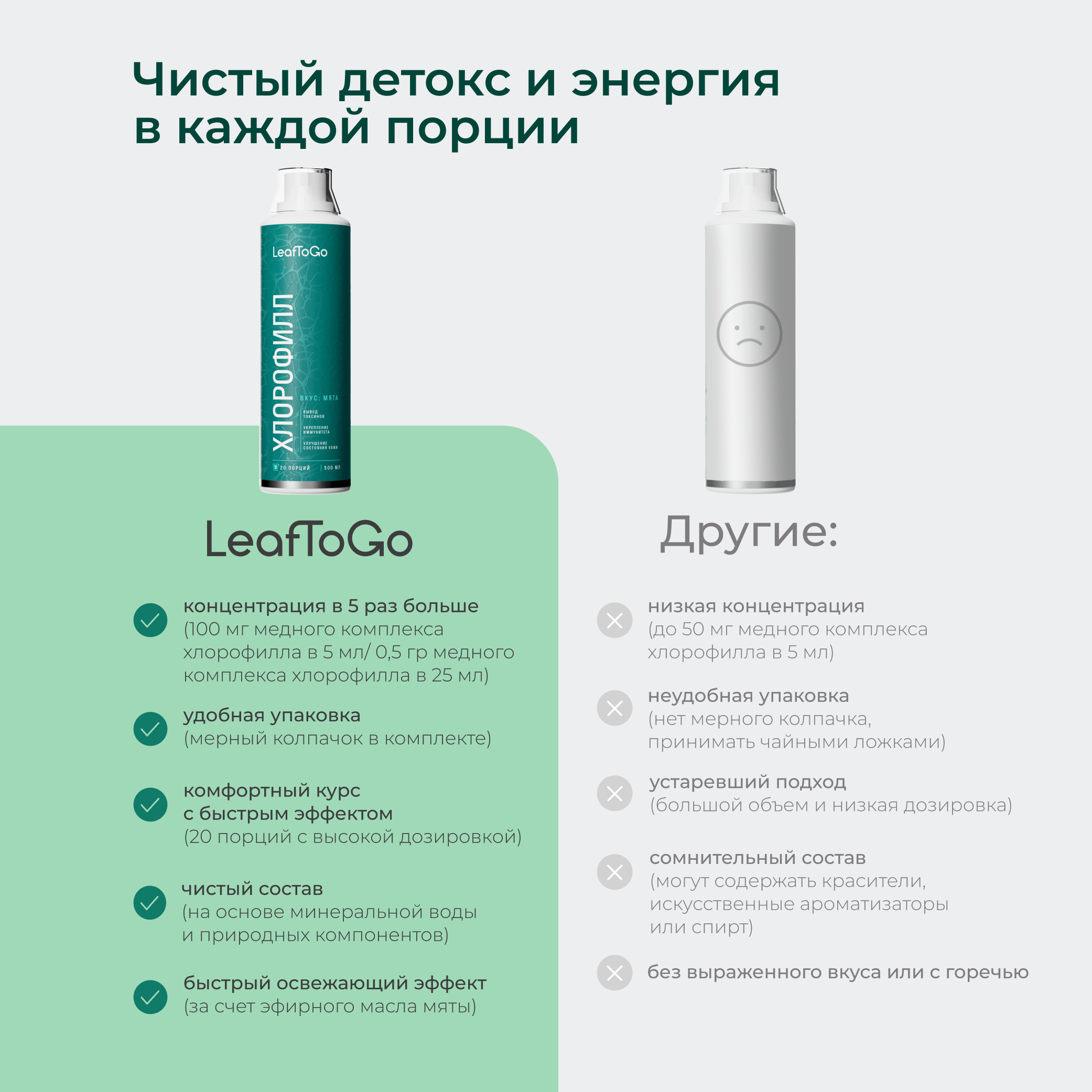Хлорофилл жидкий LeafToGo натуральный, 500 мл - фото 3