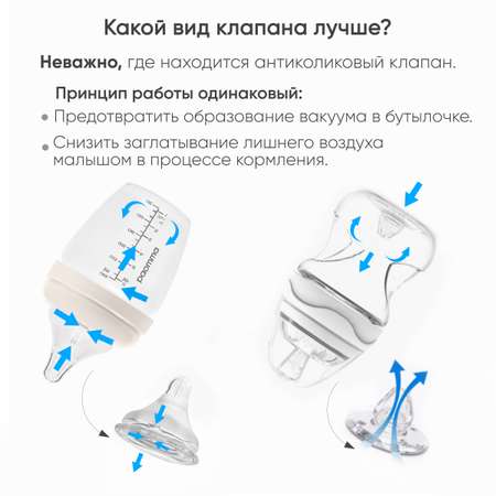 Бутылочка Paomma 240 мл 2 шт.
