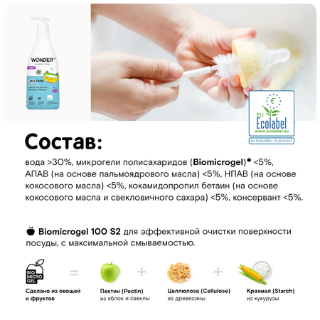 Гель для детской посуды WONDER Lab 0+