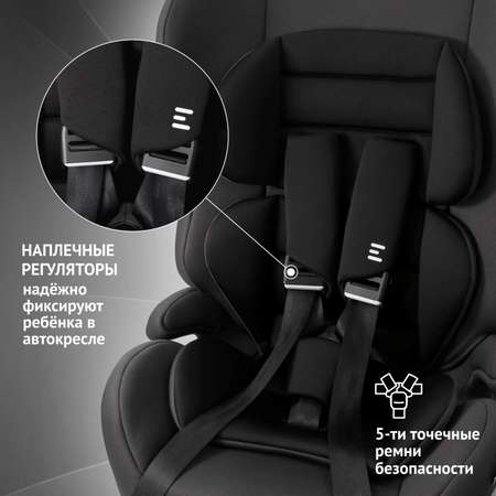 Автокресло Еду-Еду Lux 1/2/3 (9-36 кг)