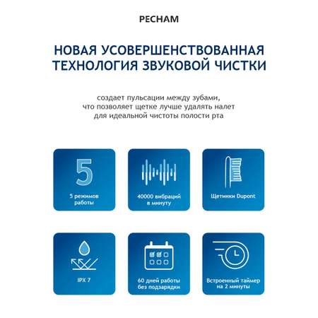 Зубная щетка электрическая PECHAM