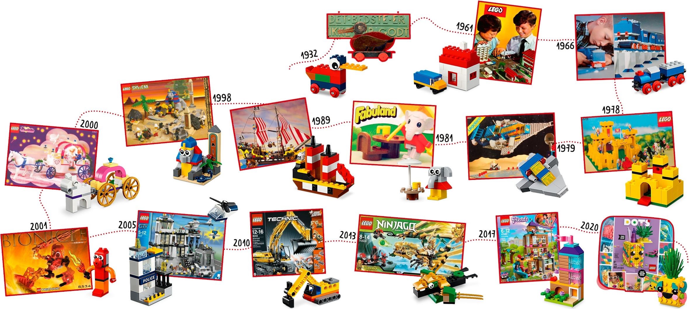 Конструктор LEGO Classic 11021 1100 дет. - фото 4