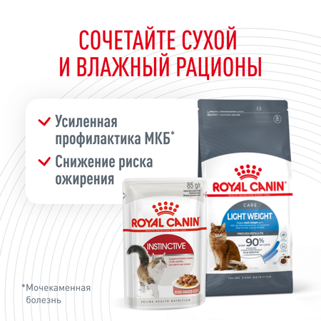 Корм для кошек ROYAL CANIN Light Weight Care 1.5кг для профилактики лишнего веса