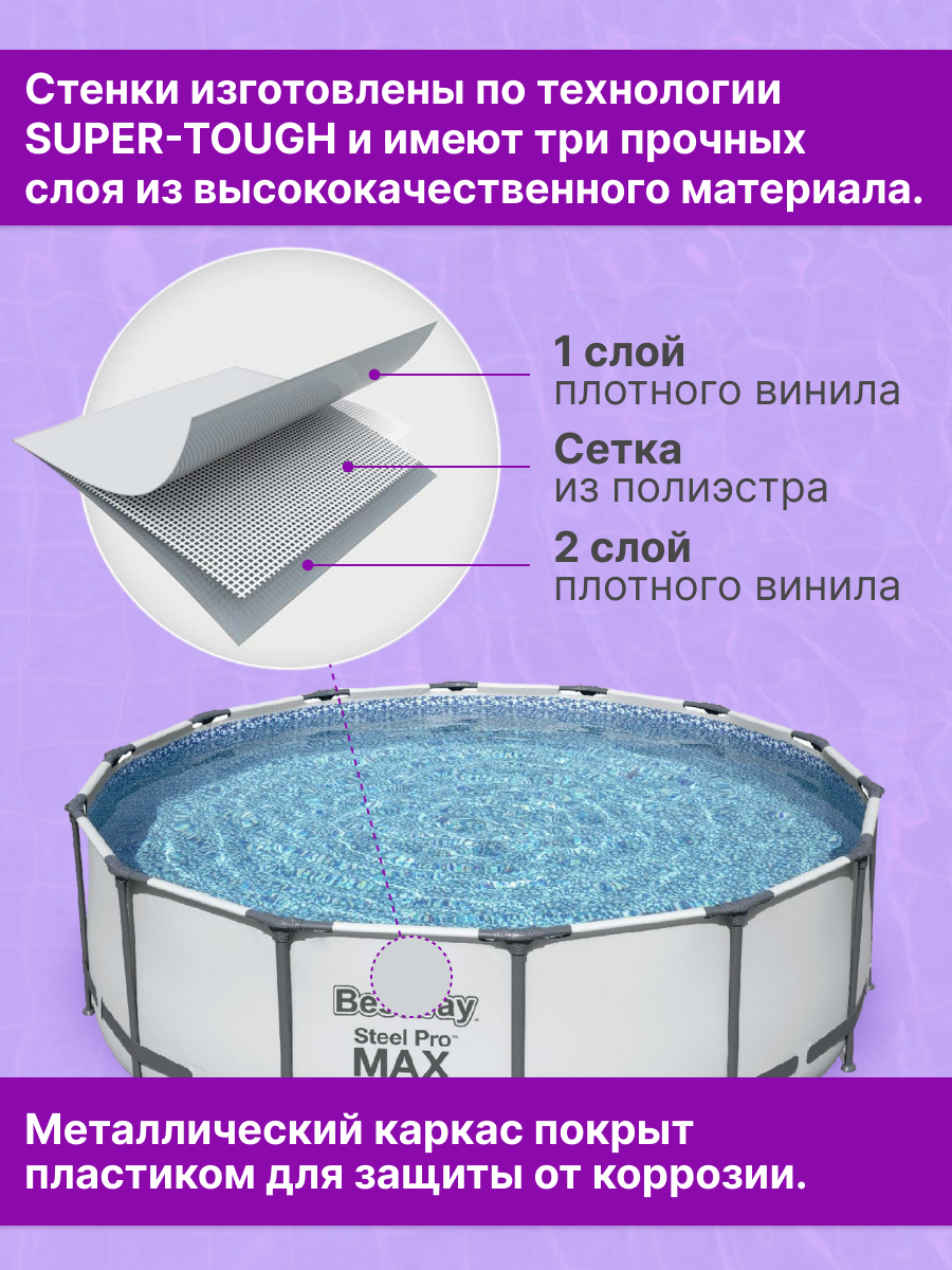 Бассейн Bestway - фото 2