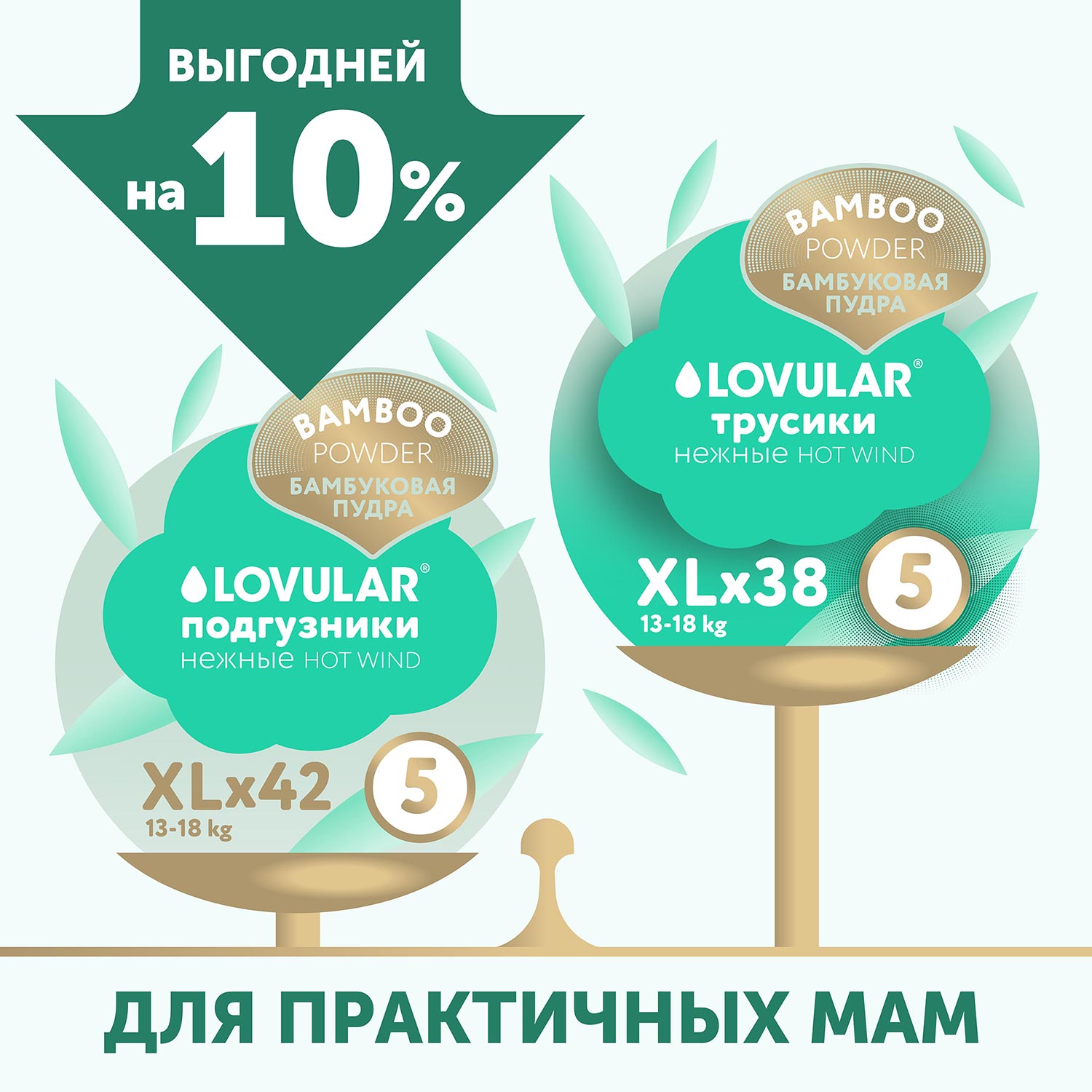 Подгузники LOVULAR Hot Wind XL (13-18 кг) 42 шт. - фото 3