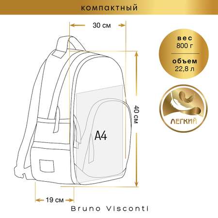 Рюкзак Bruno Visconti