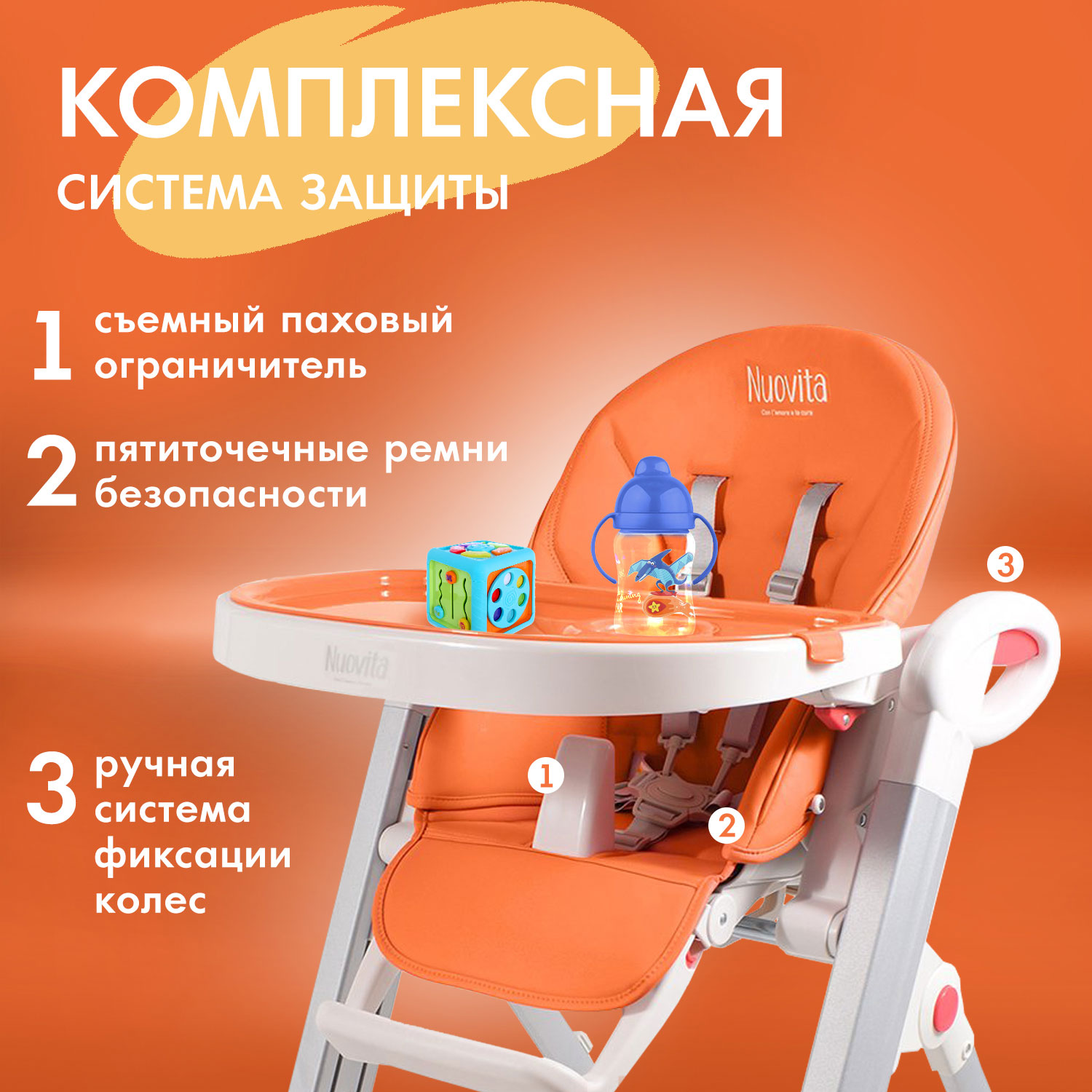 Стульчик для кормления Nuovita Futuro Bianco Arancione классический - фото 4