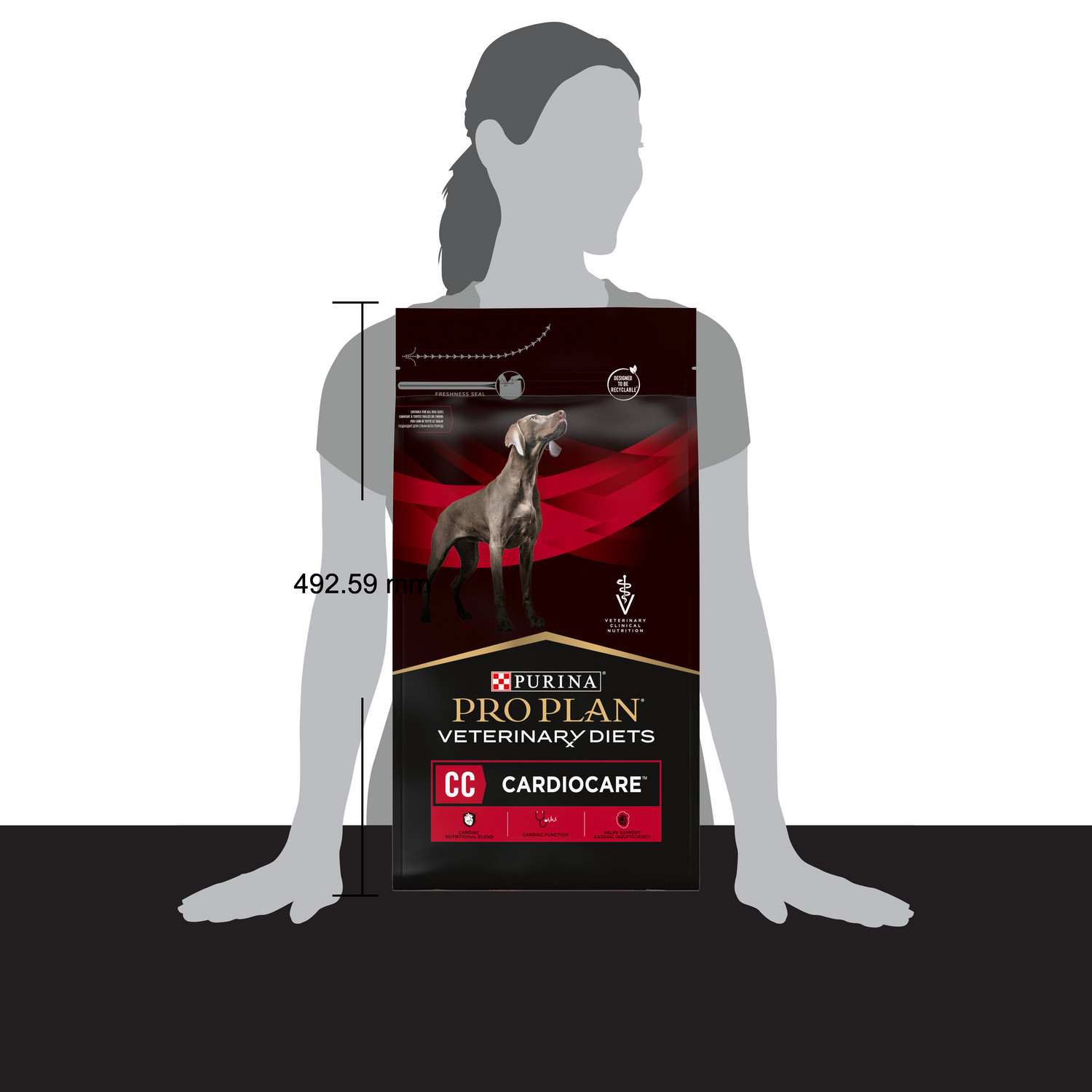 Корм для собак Purina Pro Plan Veterinary diets CC CardioCare для поддержания сердечной функции 3кг - фото 15