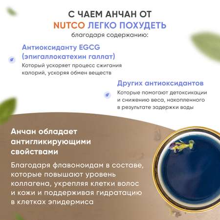 Синий тайский чай Анчан Nutco травяной листовой цветочный