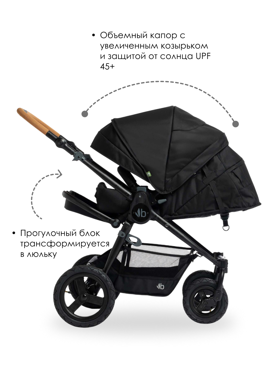 Коляска прогулочная Bumbleride Era 2025 / Matte Black - фото 2