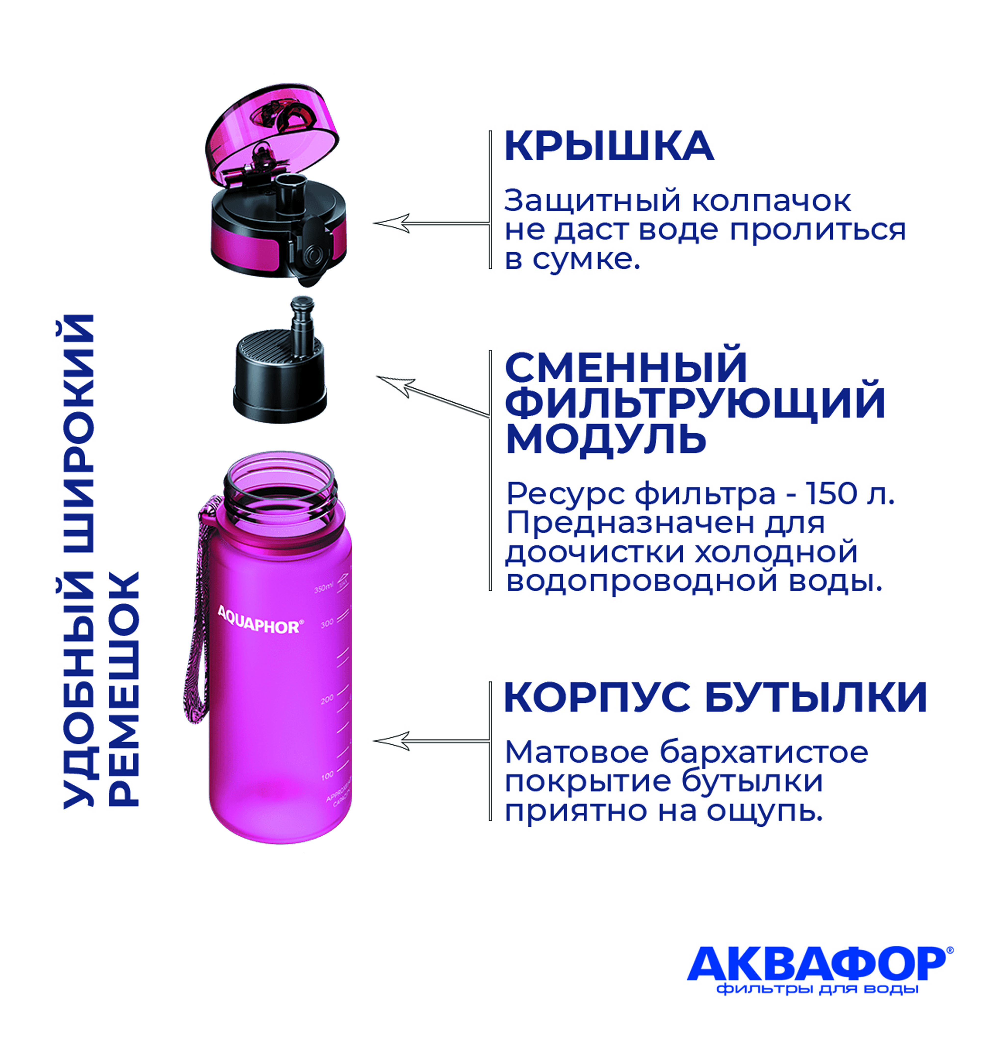 Бутылка-фильтр Аквафор 350 мл розовая - фото 2