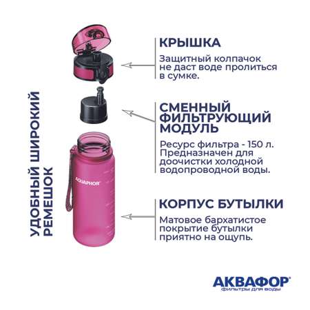 Бутылка-фильтр Аквафор 350 мл розовая