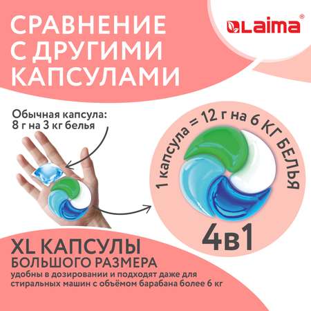 Капсулы для стирки белья Лайма с кондиционером большие 60 шт 4 в 1