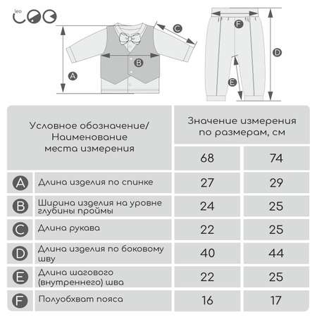 Комплект LEO