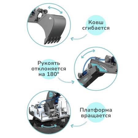 Конструктор ON TIME Экскаватор кинетический
