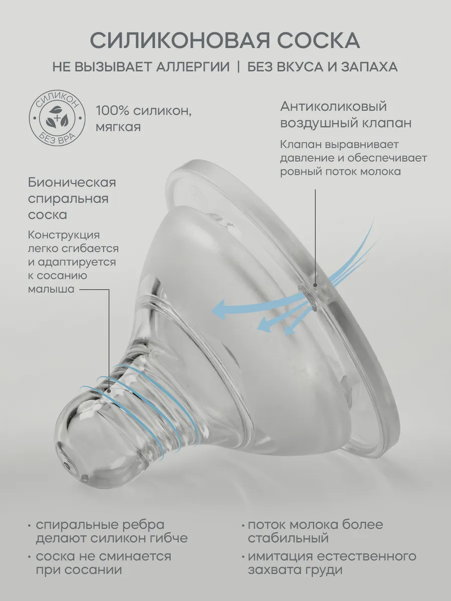 Бутылочка BabyWell 160 мл - фото 4