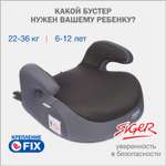 Автокресло SIGER 3 (22-36 кг)