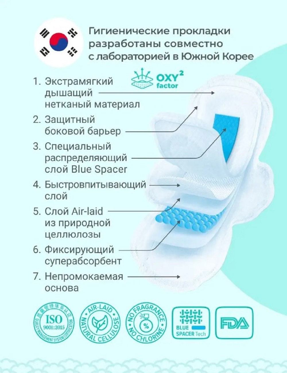 Гигиенические женские прокладки Mi-Ri-Ne Mi-Ri-Ne Быстро впитывающие прокладки - фото 9