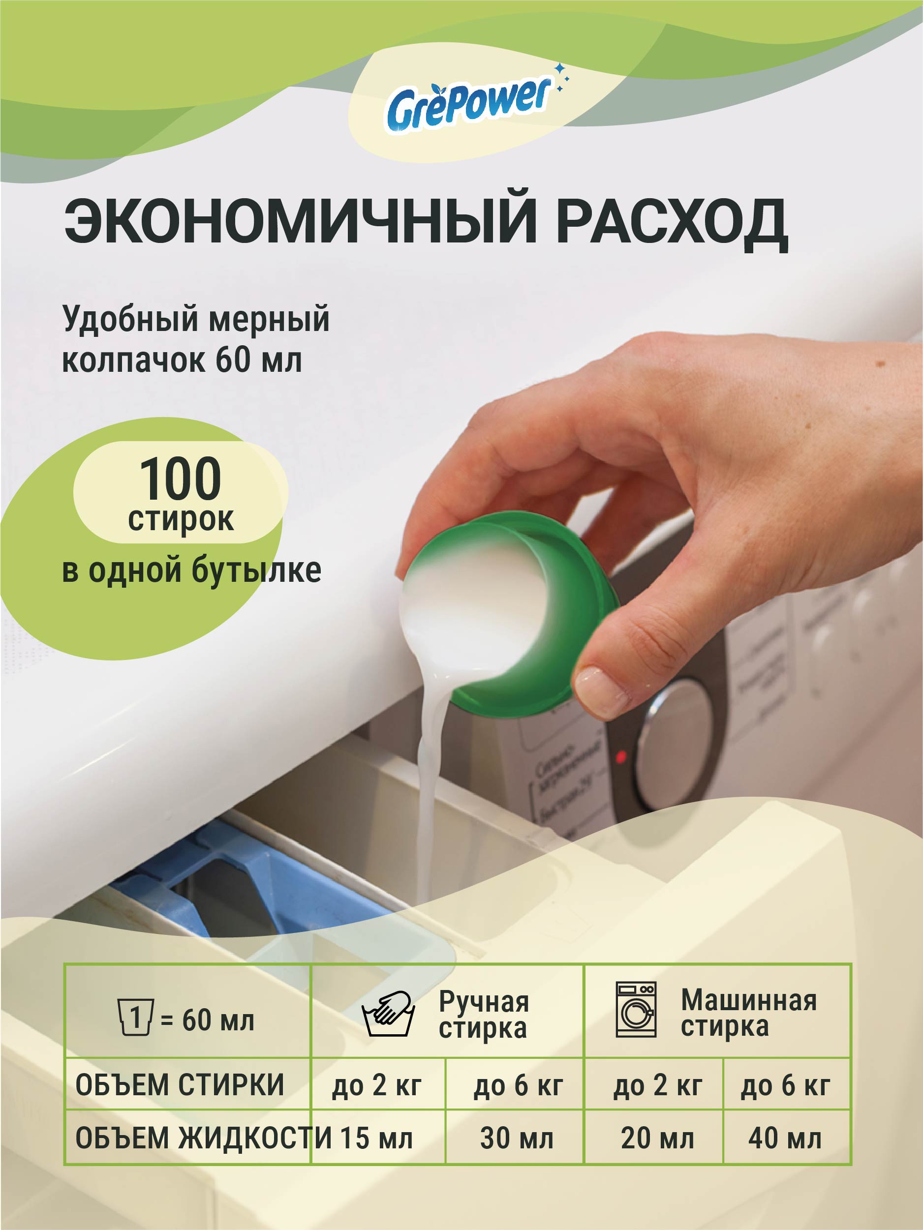 Гель для стирки GrePower Цветущая сакура - фото 4
