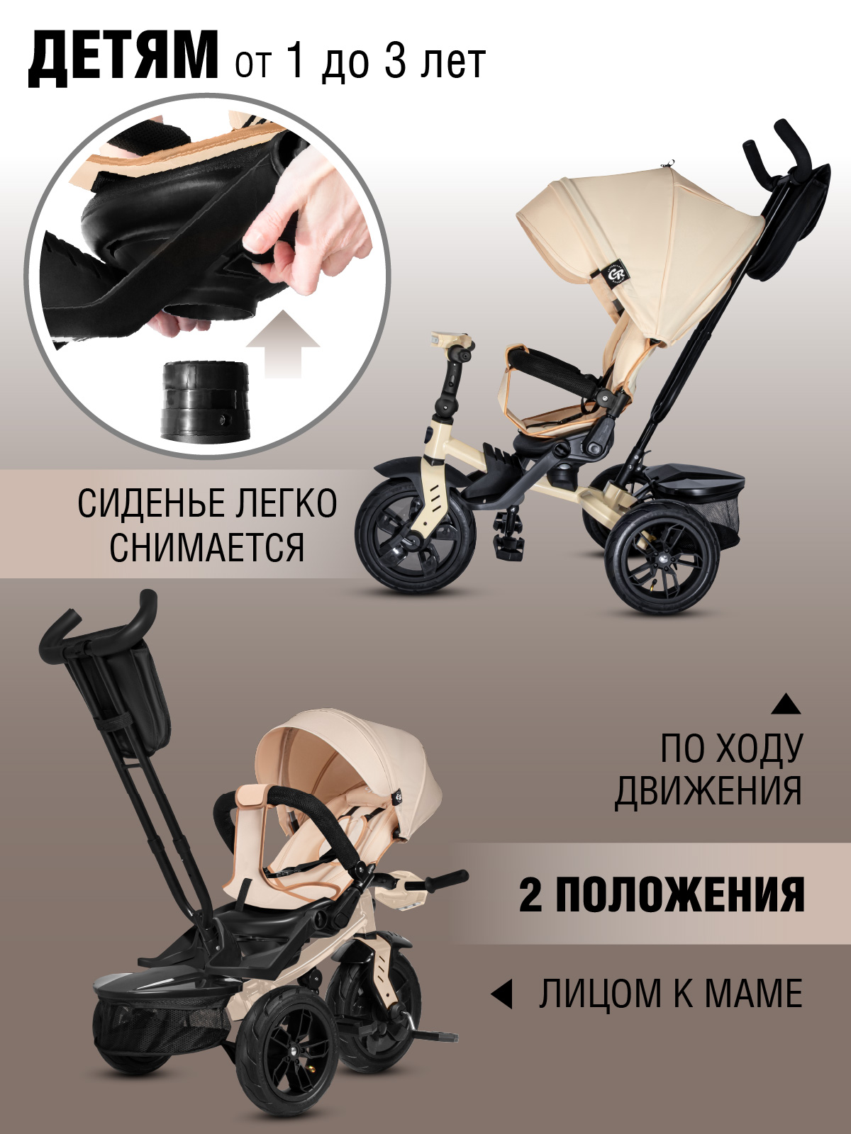 Трехколесный велосипед CITYRIDE - фото 3