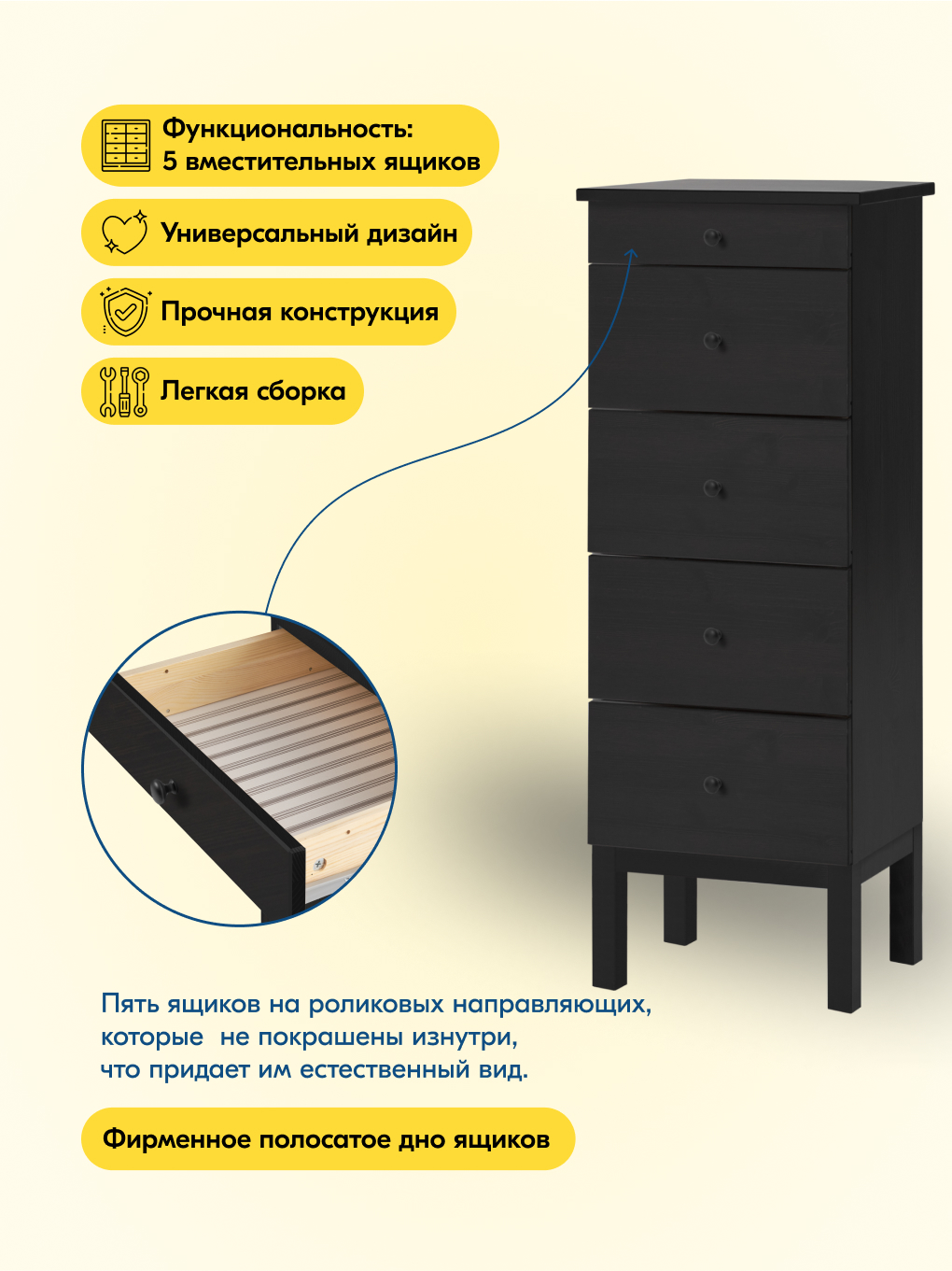 Комод IKEA ТИРАНА - фото 3