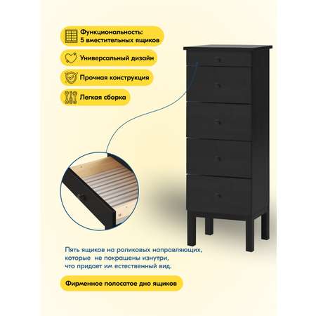 Комод IKEA ТИРАНА