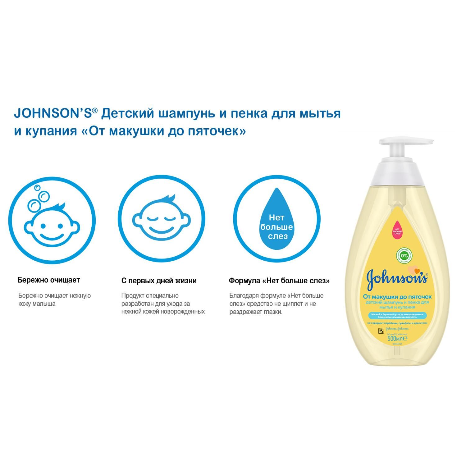 Шампунь Johnsons От макушки до пяточек 500 мл - фото 11