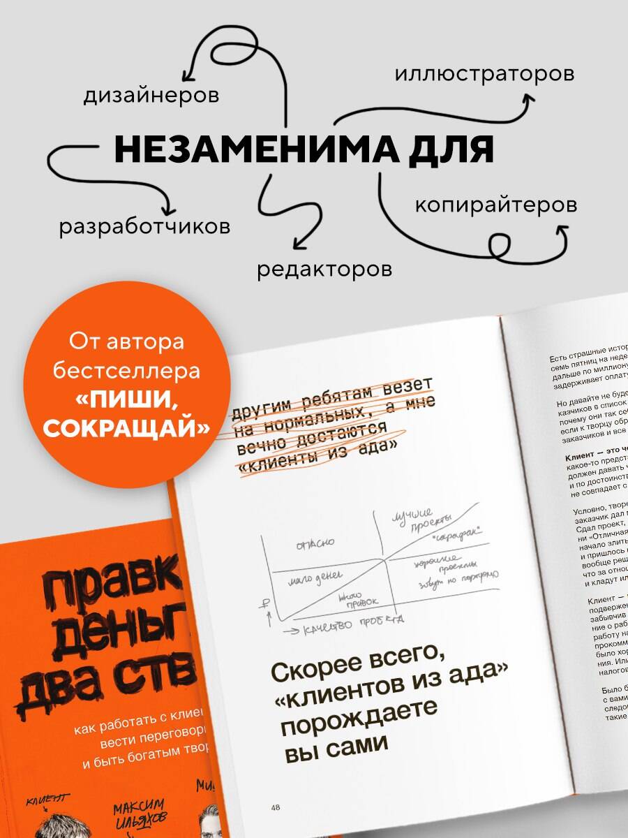 Книга БОМБОРА Правки, деньги, два ствола. Как работать с клиентом, вести переговоры - фото 2