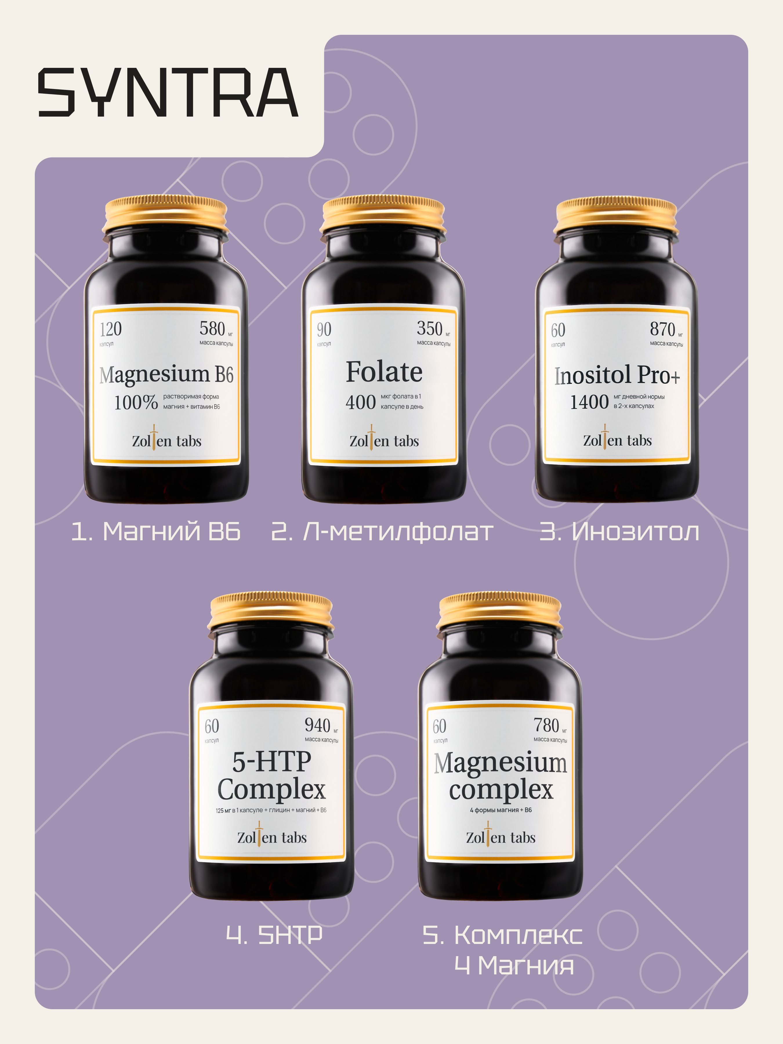 БАД Zolten Tabs минеральный комплекс цитрата магния B6 120 капсул - фото 8
