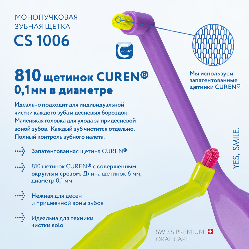 Зубная щетка классическая Curaprox - фото 6