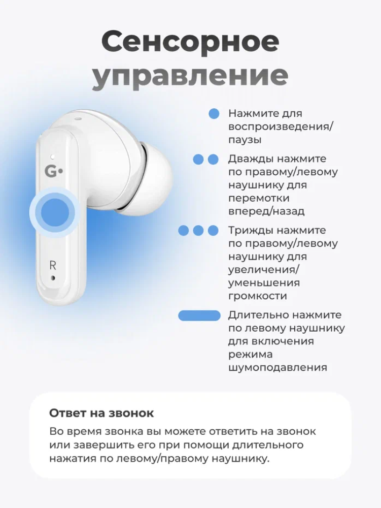 Наушники-вкладыши GEOZON G-S11WHT - фото 4