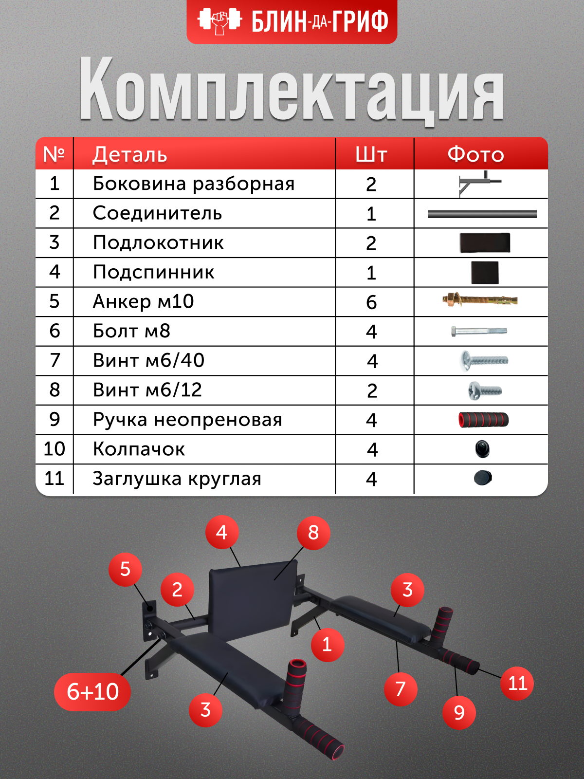 Турник БлинДаГриф «Илья Муромец» настенный брусья и пресс - фото 5