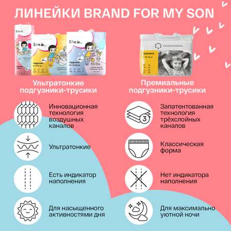Трусики Brand For My Son XL (12-20 кг) 36 шт.