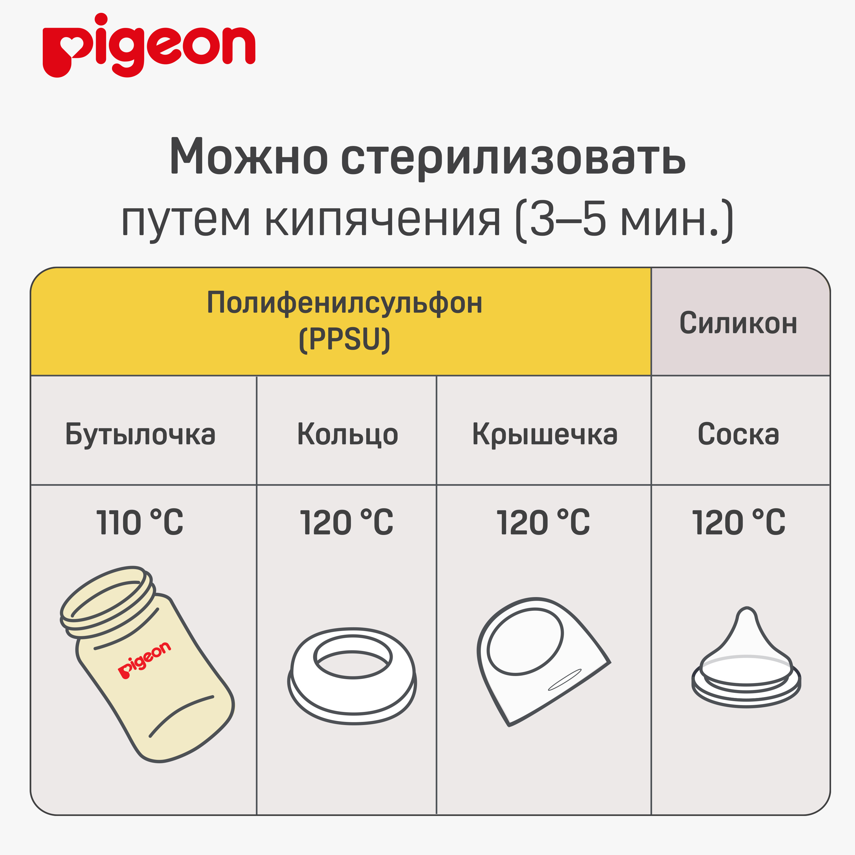 Бутылочка Pigeon 160 мл - фото 7