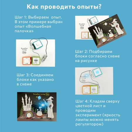 Конструктор МАГНИКОН Набор для экспериментов электронный