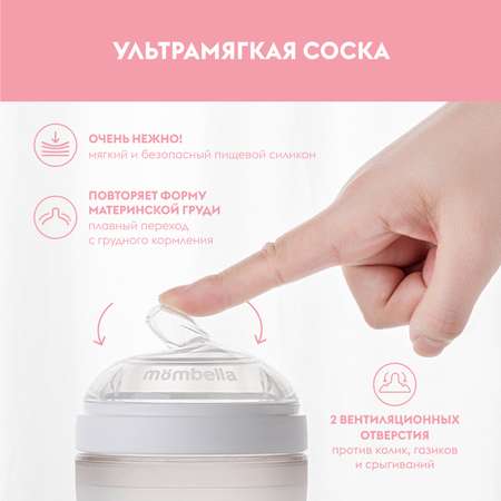 Набор для кормления Mombella Anti-Colic 210 мл