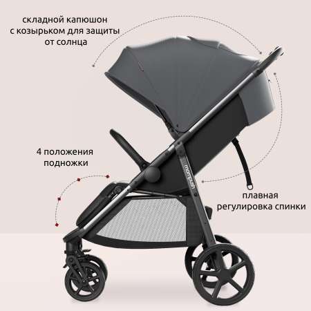 Коляска прогулочная Mompush