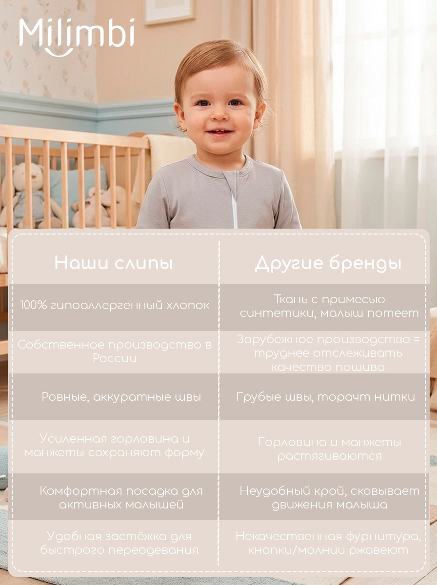 Комбинезон 3 шт Milimbi 0304.91/ВЗШ - фото 14