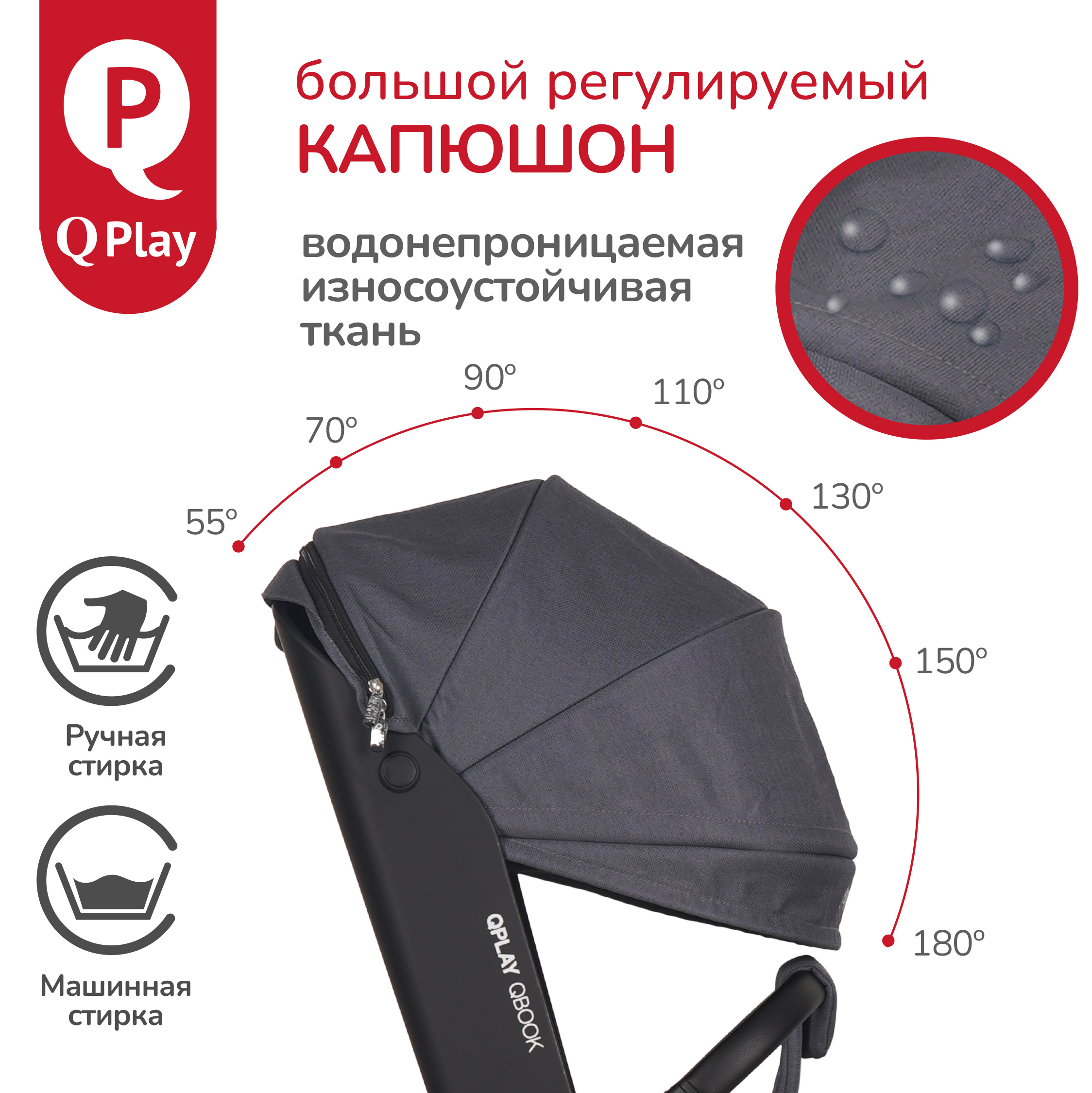 Коляска прогулочная QPLAY Qbook - фото 6