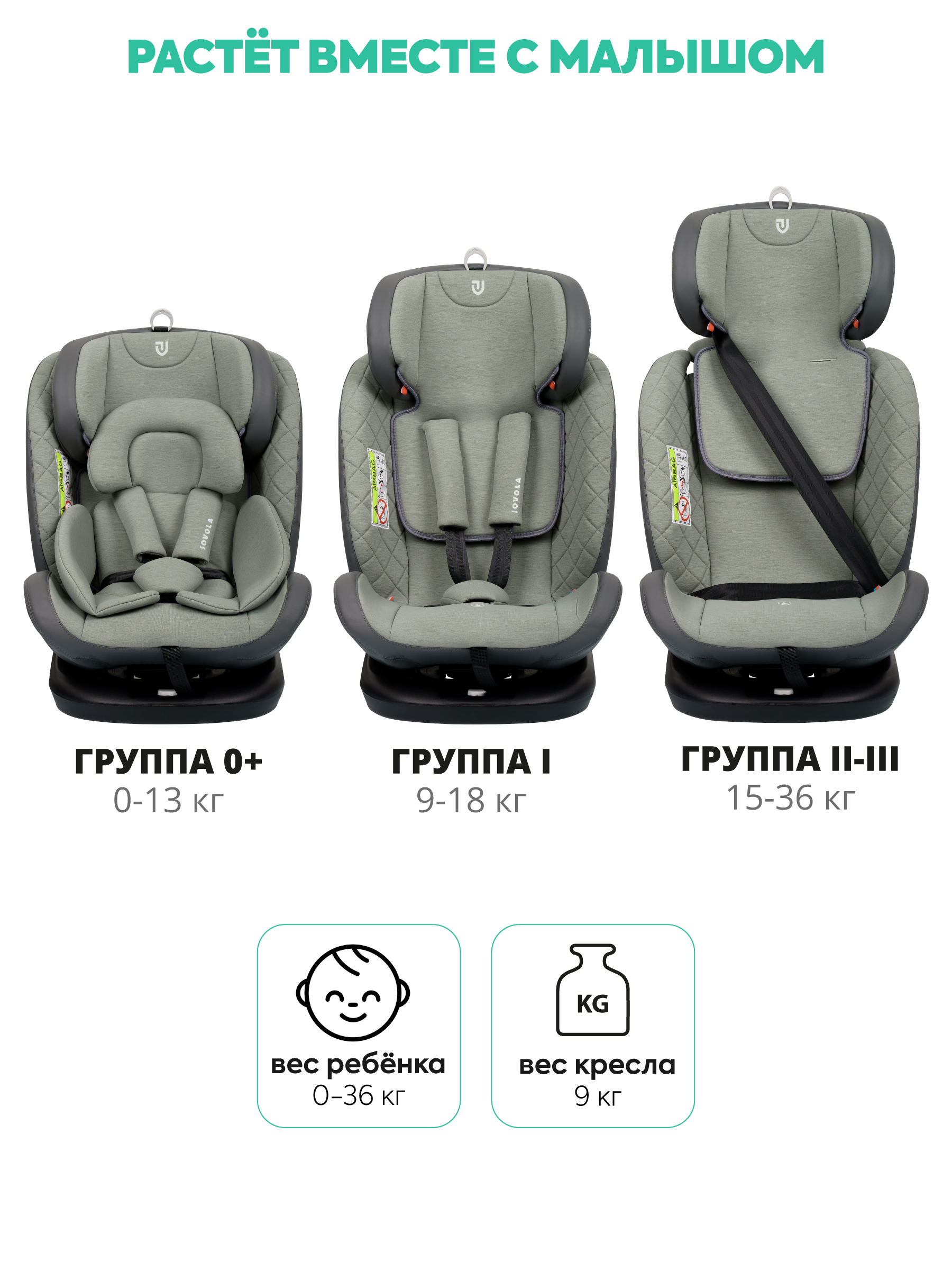 Автокресло Indigo Jovola Fuller, зел.-серая кожа Isofix 0+/1/2/3 (0-36 кг) зеленый - фото 12